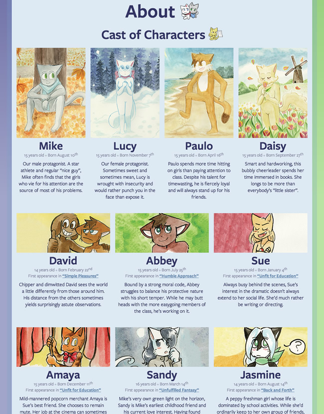 Characters section
